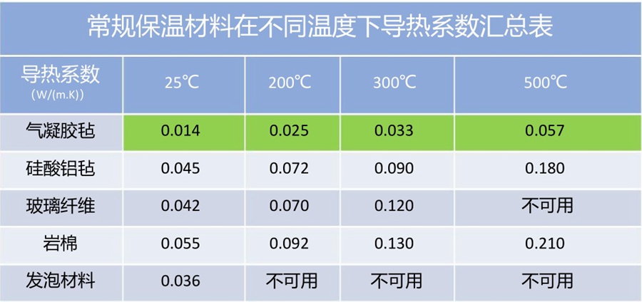改變世界的神奇材料(圖11) 2-22022215545I48.jpg